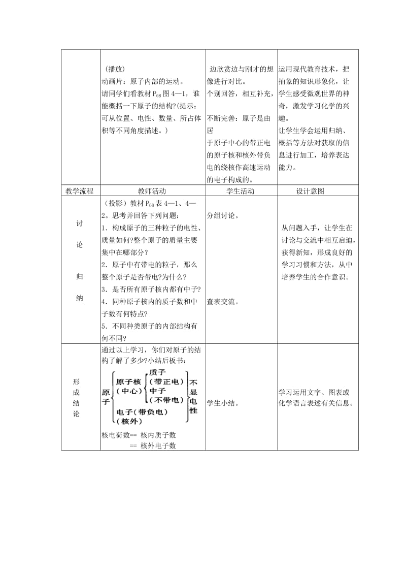 2019-2020年中考同步创新 第四单元《物质构成的奥秘》课题1 原子的构成教案.doc_第3页