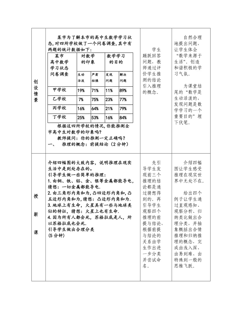 2019-2020年新课标高中数学选修2《合情推理》表格式教学设计.doc_第3页