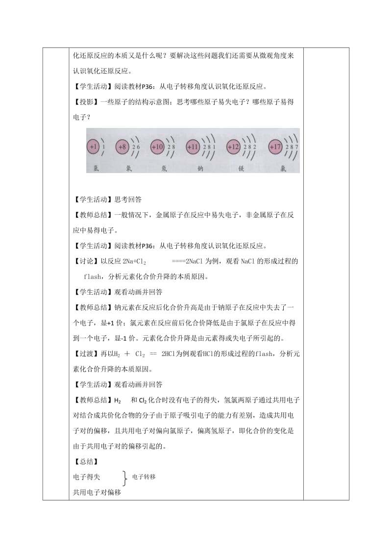 2019-2020年人教版高中化学必修一2-3氧化还原反应（第2课时）（教案1）.doc_第3页