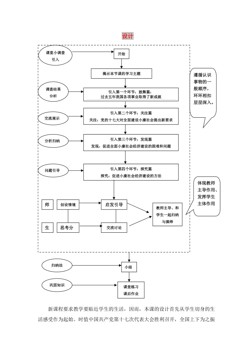 2019-2020年新人教版高中政治必修3《我国的国家制度》7课时教案设计.doc_第3页