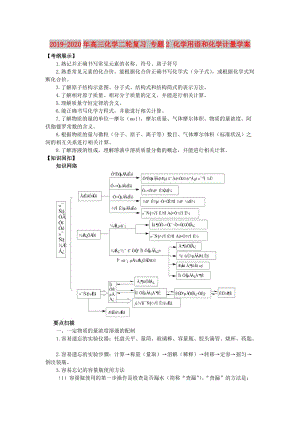 2019-2020年高三化學(xué)二輪復(fù)習(xí) 專題2 化學(xué)用語和化學(xué)計(jì)量學(xué)案.doc