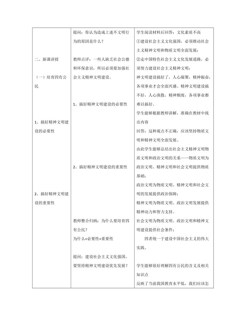 2019-2020年人教版高中政治必修三9-2建设社会主义精神文明 教案.doc_第2页