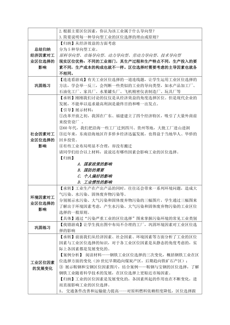 2019-2020年新人教版地理必修2《工业的区位因素与区位选择》word教案.doc_第2页