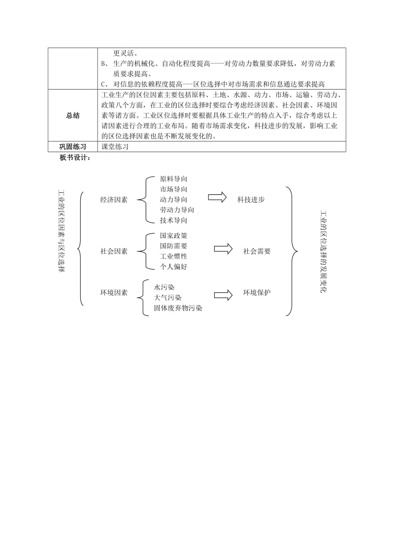 2019-2020年新人教版地理必修2《工业的区位因素与区位选择》word教案.doc_第3页