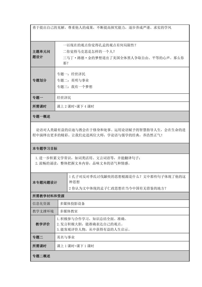 2019-2020年苏教版高中语文必修四《我有一个梦想》word主题单元设计.doc_第2页