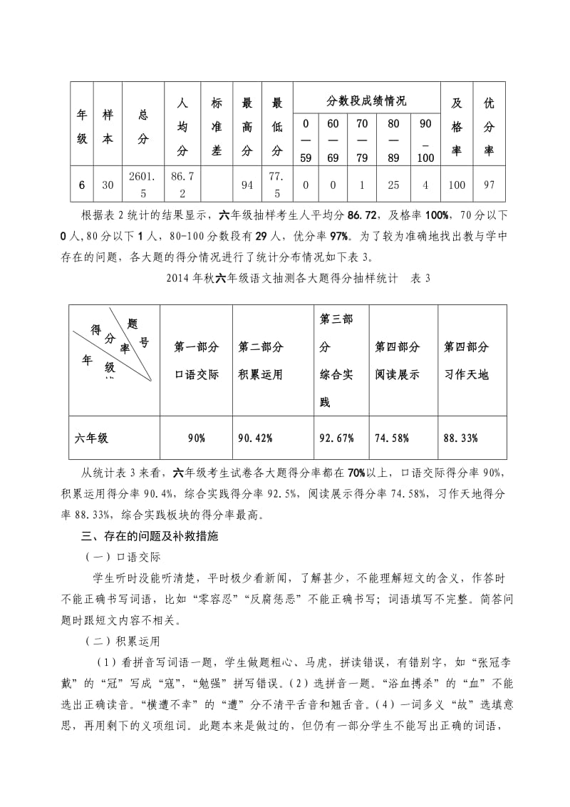 2019年秋期小学6年级语文试卷分析.doc_第3页