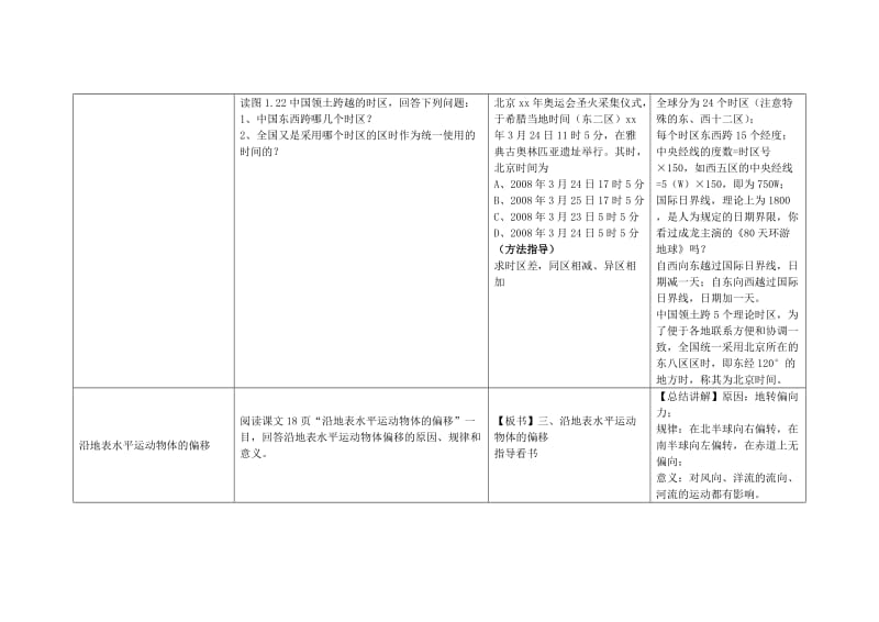 2019-2020年高一地理《地球运动的地理意义1》教学设计.doc_第3页