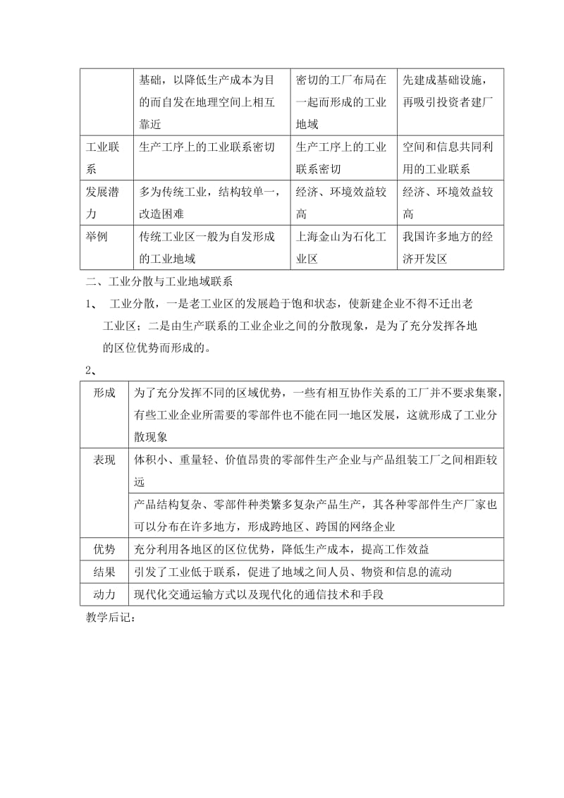 2019-2020年人教版高中地理必修二教案：4-2工业地域的形成.doc_第2页