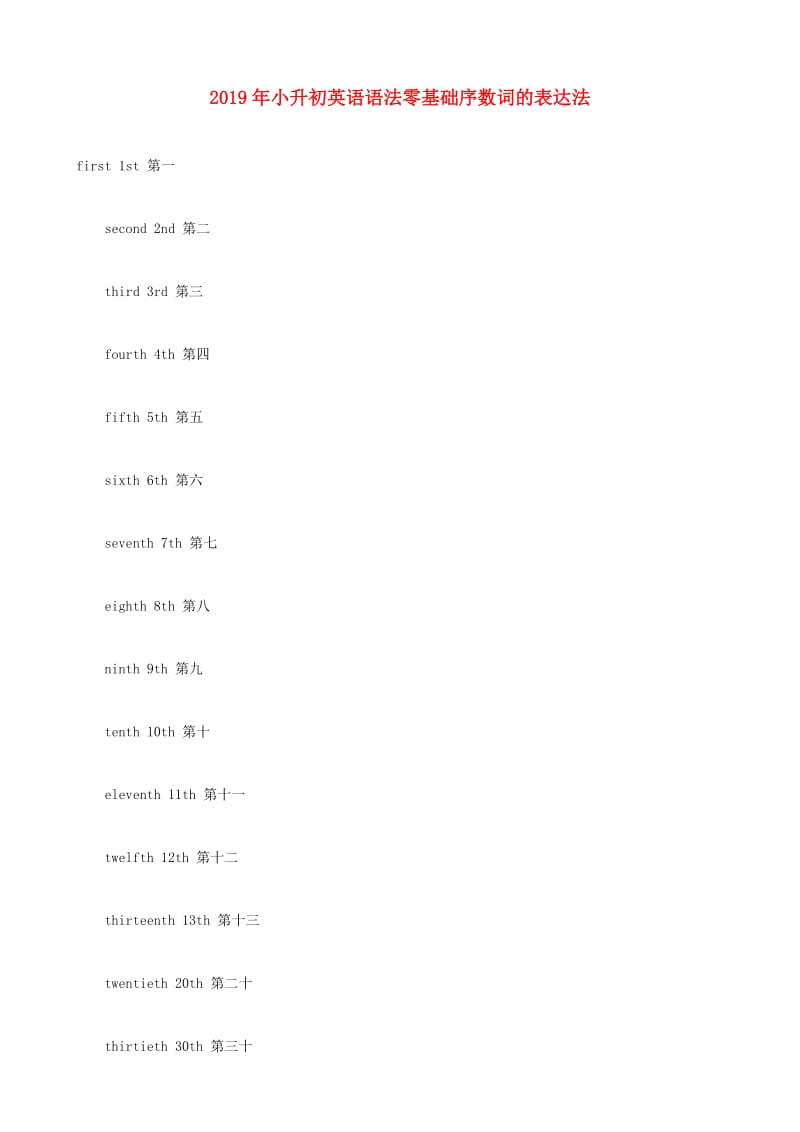 2019年小升初英语语法零基础序数词的表达法.doc_第1页