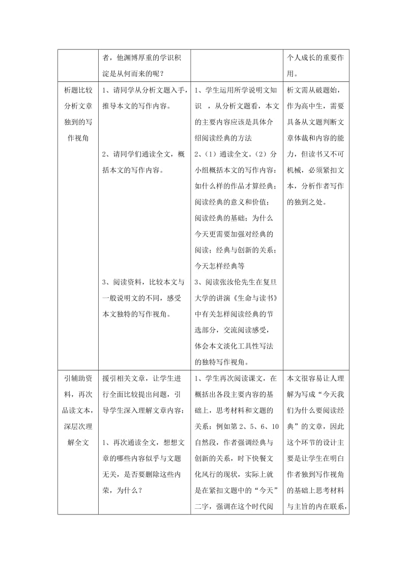 2019-2020年《今天我们如何阅读经典》教案.doc_第2页