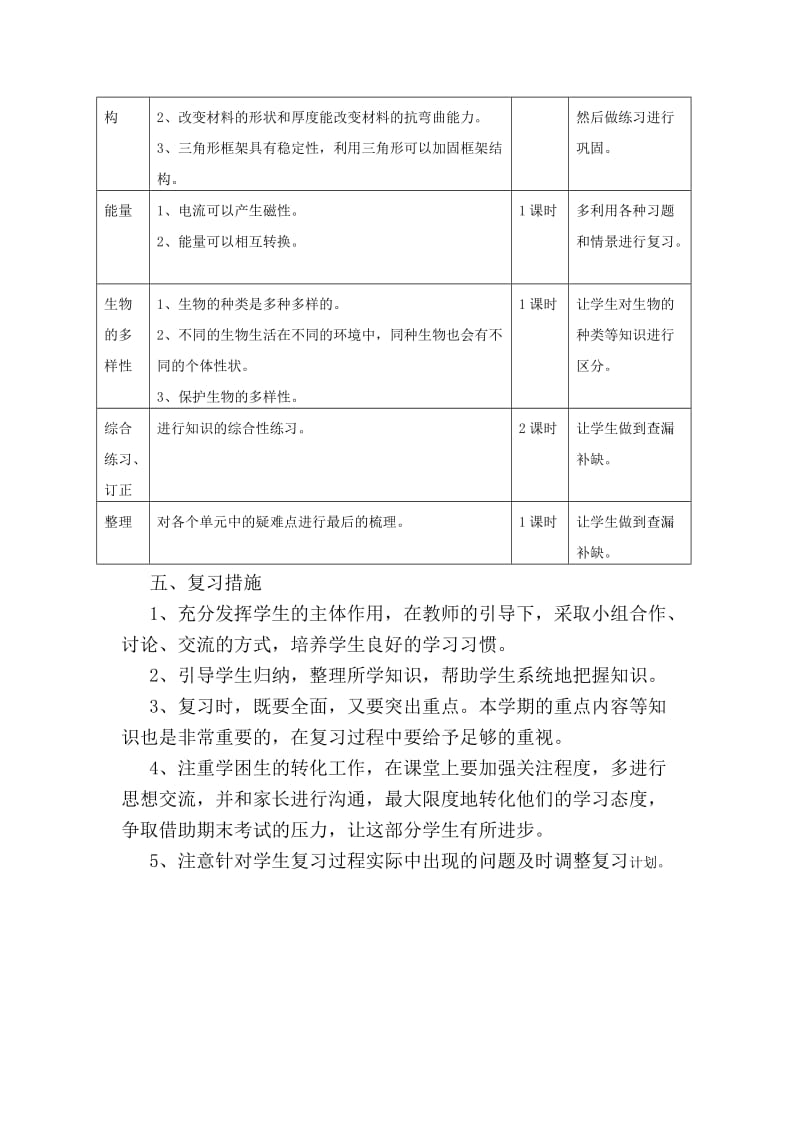 2019年小学科学六年级上册复习计划.doc_第2页