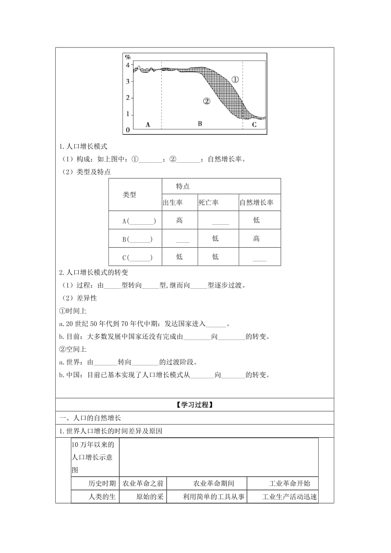 2019-2020年人教版高中地理必修二1.1《人口的数量变化》word同步学案.doc_第2页