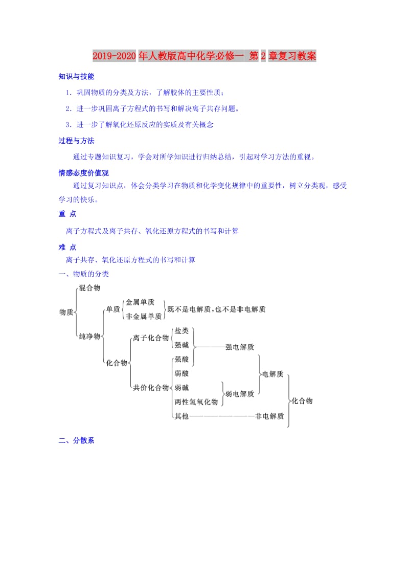 2019-2020年人教版高中化学必修一 第2章复习教案.doc_第1页