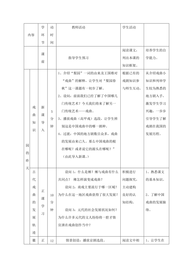 2019-2020年岳麓版高中历史必修三 第10课梨园春秋 （教案1）.doc_第2页