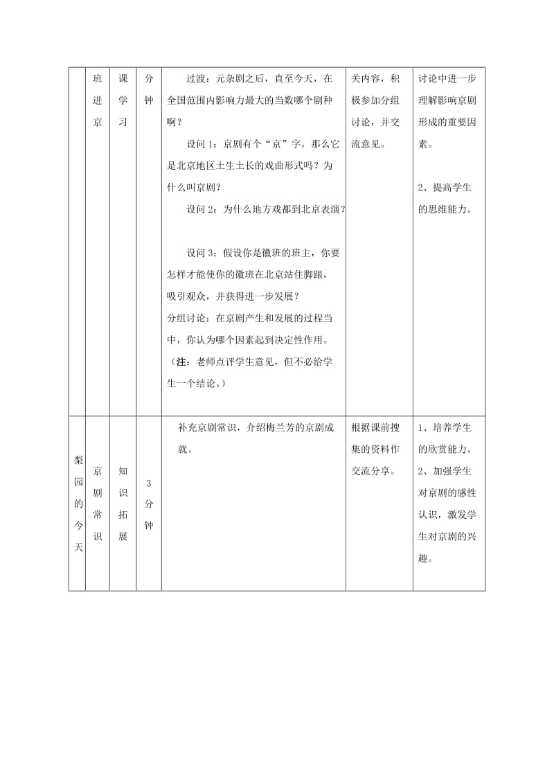 2019-2020年岳麓版高中历史必修三 第10课梨园春秋 （教案1）.doc_第3页