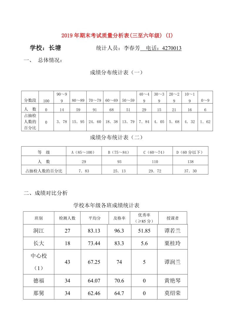2019年期末考试质量分析表(三至六年级) (I).doc_第1页