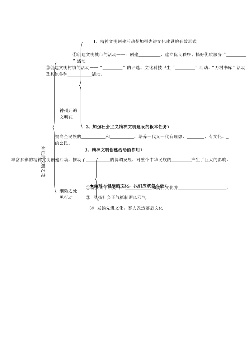 2019-2020年人教版思品九年《投身于精神文明建设》word学案1.doc_第2页