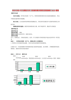 2019-2020年人教版九年《實(shí)施科教興國(guó)的發(fā)展戰(zhàn)略》word教案.doc