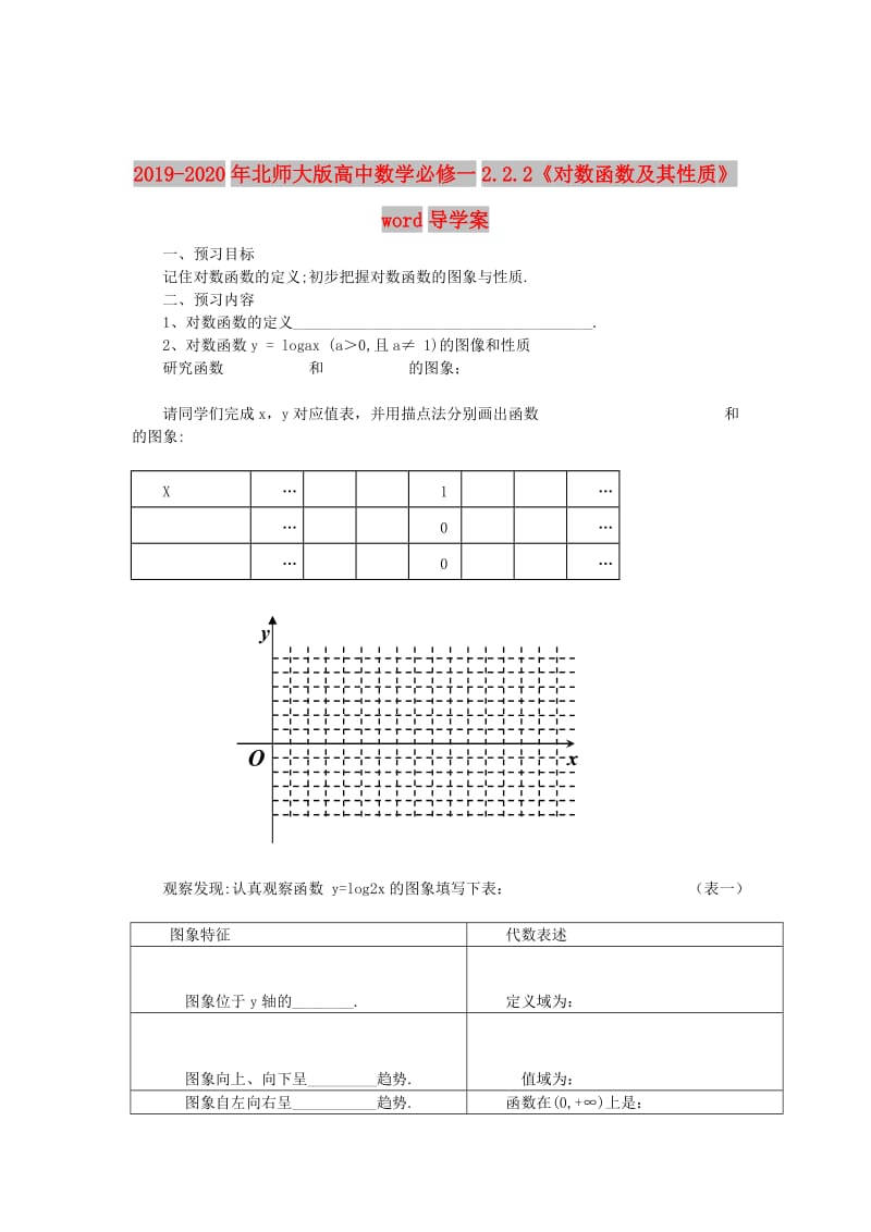 2019-2020年北师大版高中数学必修一2.2.2《对数函数及其性质》word导学案.doc_第1页