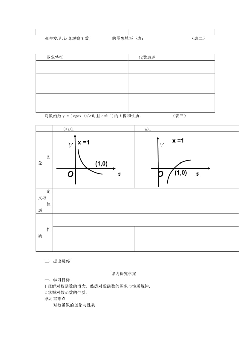 2019-2020年北师大版高中数学必修一2.2.2《对数函数及其性质》word导学案.doc_第2页