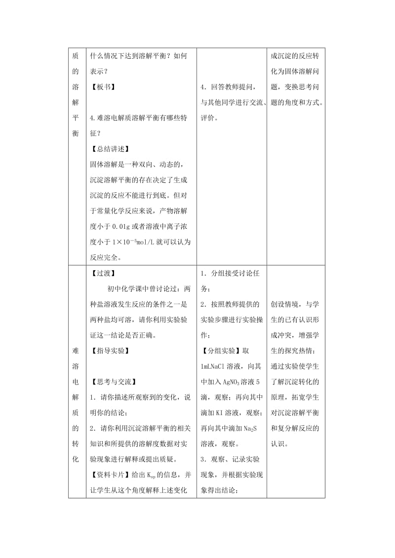 2019-2020年人教版选修4教案 第3章 第四节难溶电解质的溶解平衡教学设计.doc_第3页