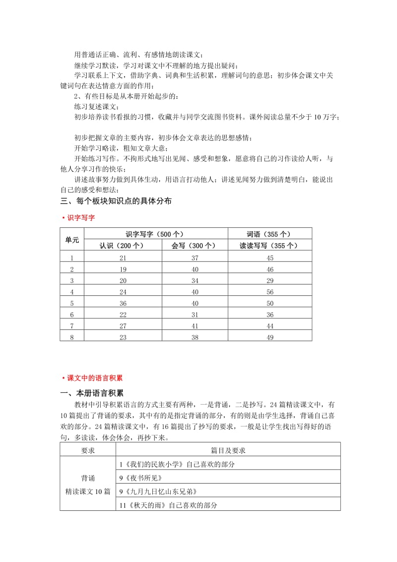 2019年人教版语文三年级上册教材知识点梳理.doc_第2页