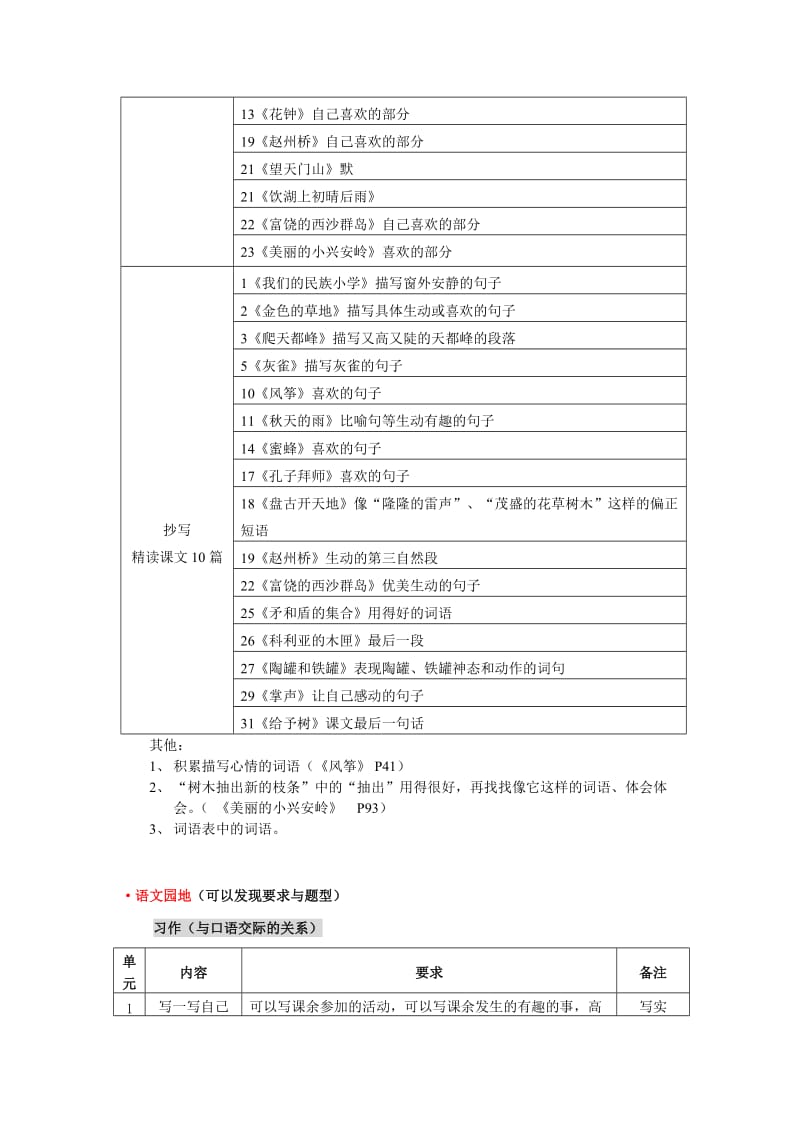 2019年人教版语文三年级上册教材知识点梳理.doc_第3页