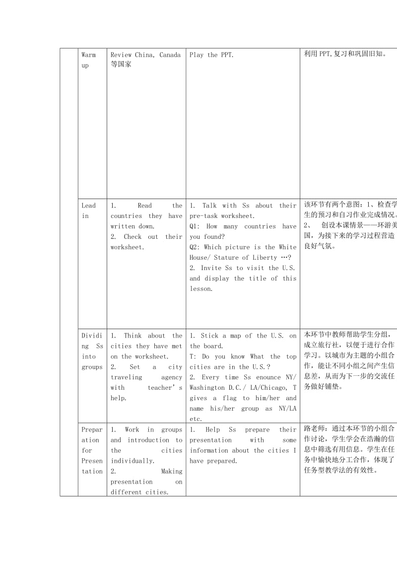 2019年五年级英语上册《Lesson 9 The U.S》导学案冀教版.doc_第2页