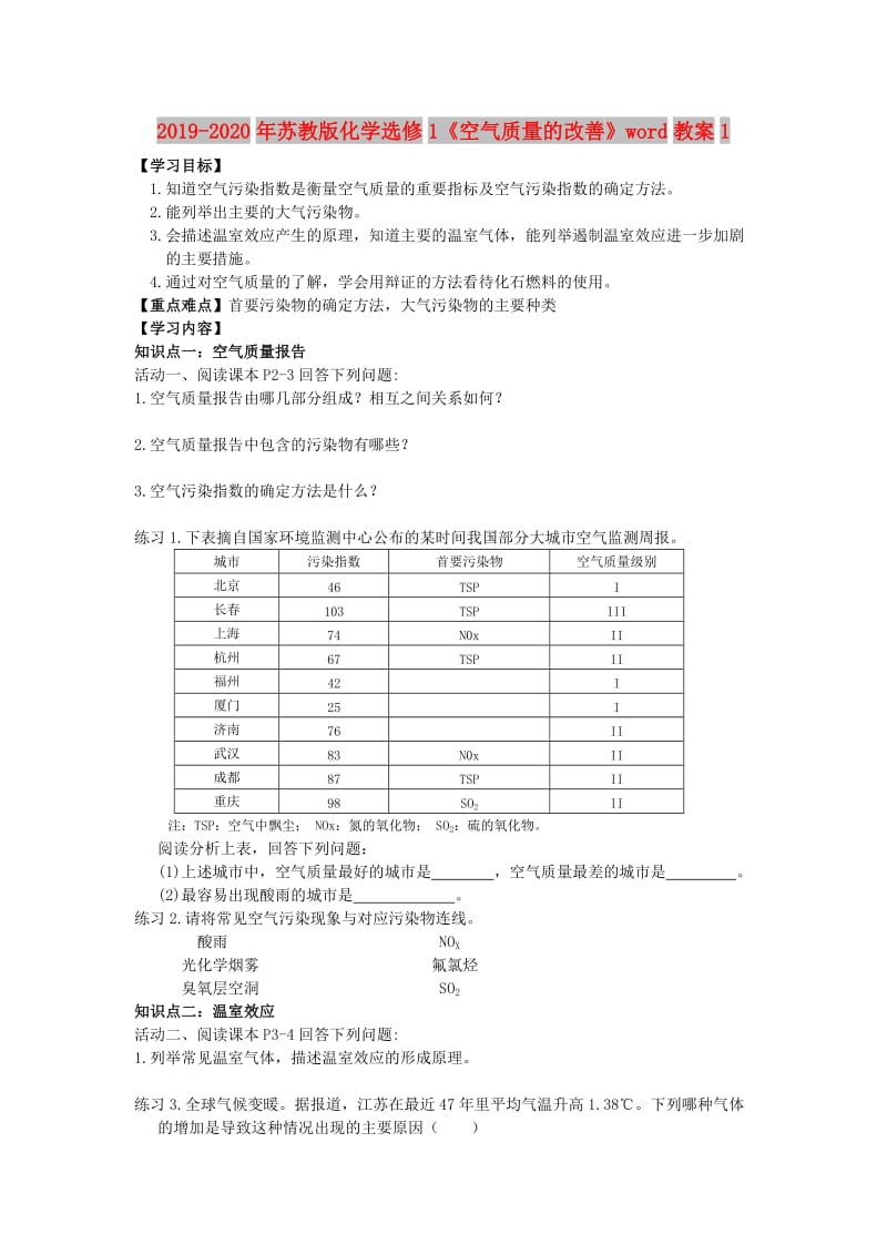 2019-2020年苏教版化学选修1《空气质量的改善》word教案1.doc_第1页