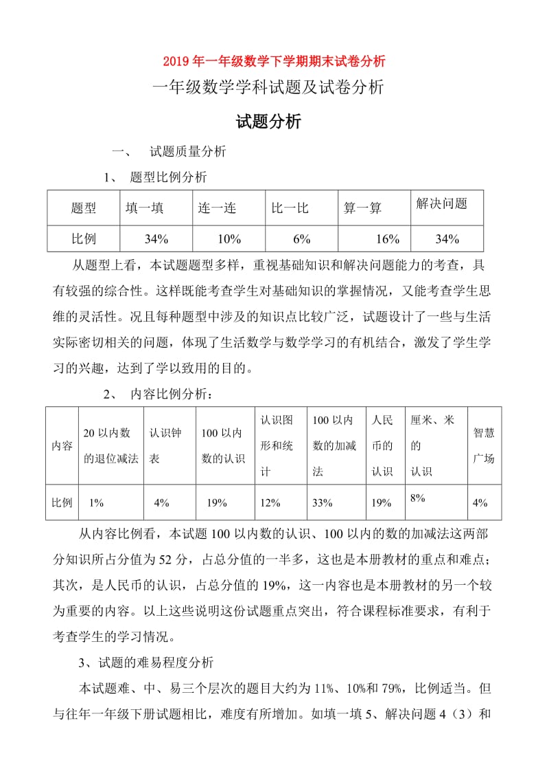 2019年一年级数学下学期期末试卷分析.doc_第1页