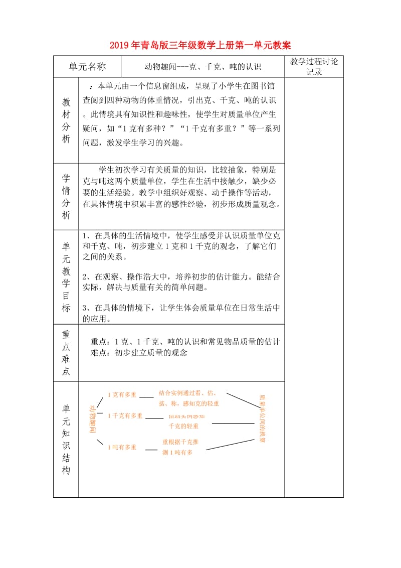 2019年青岛版三年级数学上册第一单元教案.doc_第1页