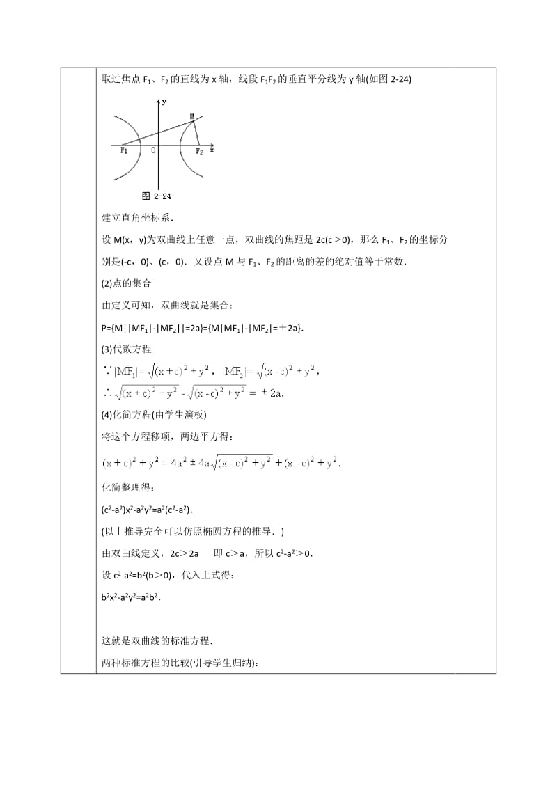 2019-2020年人教版高中数学选修1-1教案：2-3-1 双曲线及其标准方程.doc_第3页