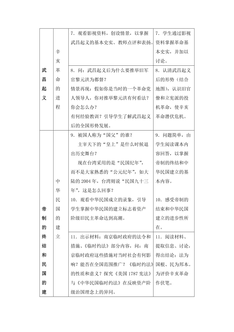 2019-2020年岳麓版高一历史必修一 第15课 辛亥革命 （教案2）.doc_第3页