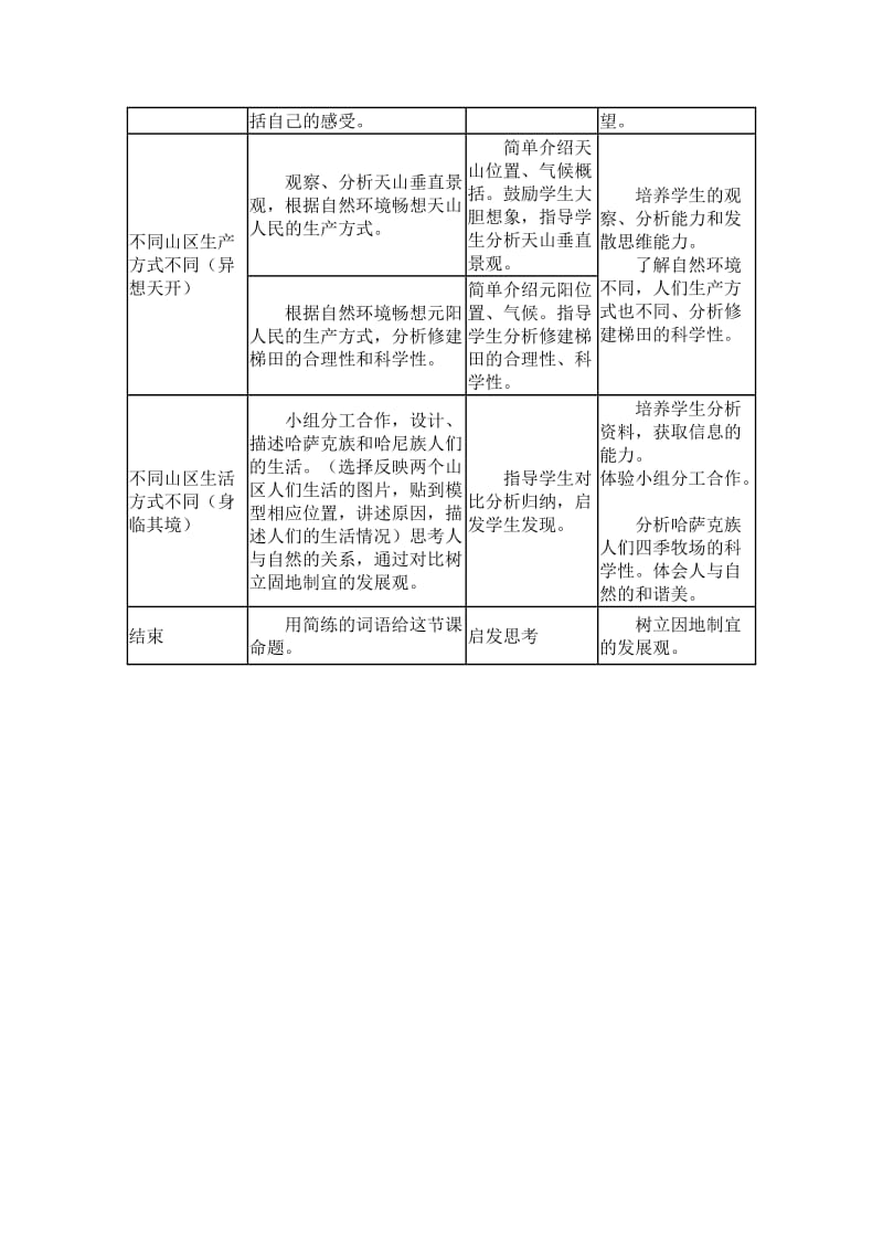 2019-2020年《与山为邻》word教学设计.doc_第2页