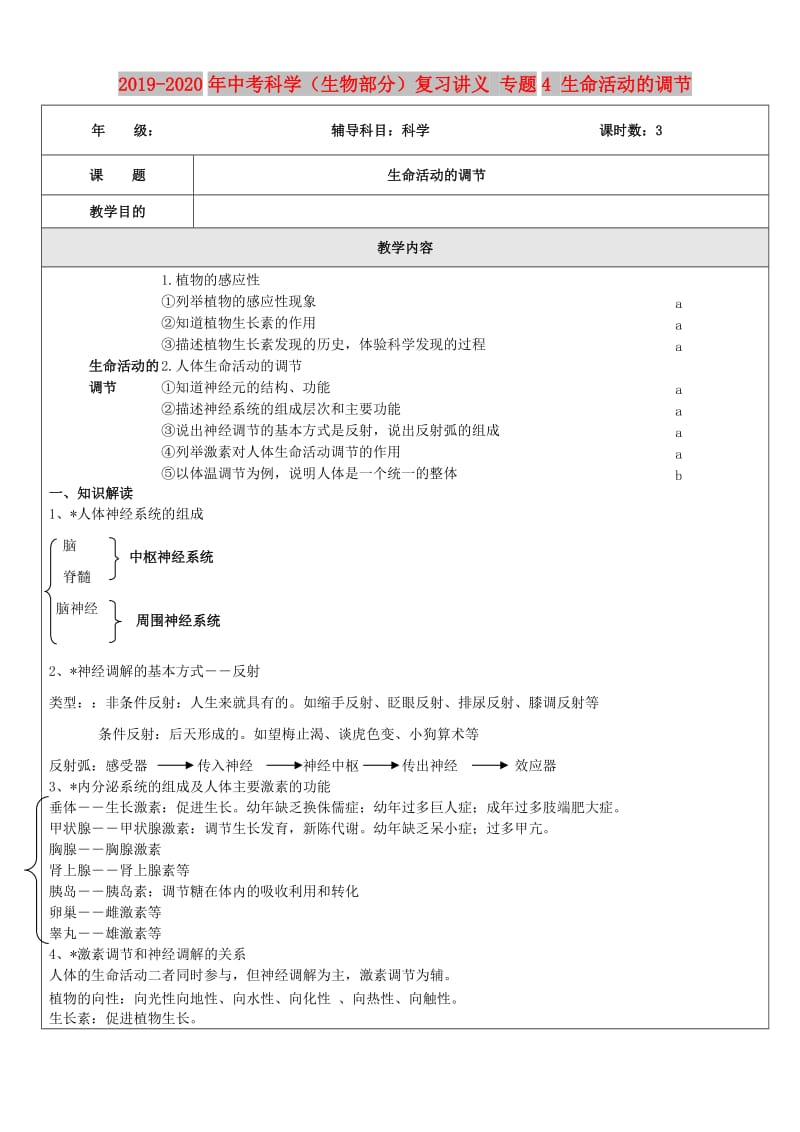 2019-2020年中考科学（生物部分）复习讲义 专题4 生命活动的调节.doc_第1页