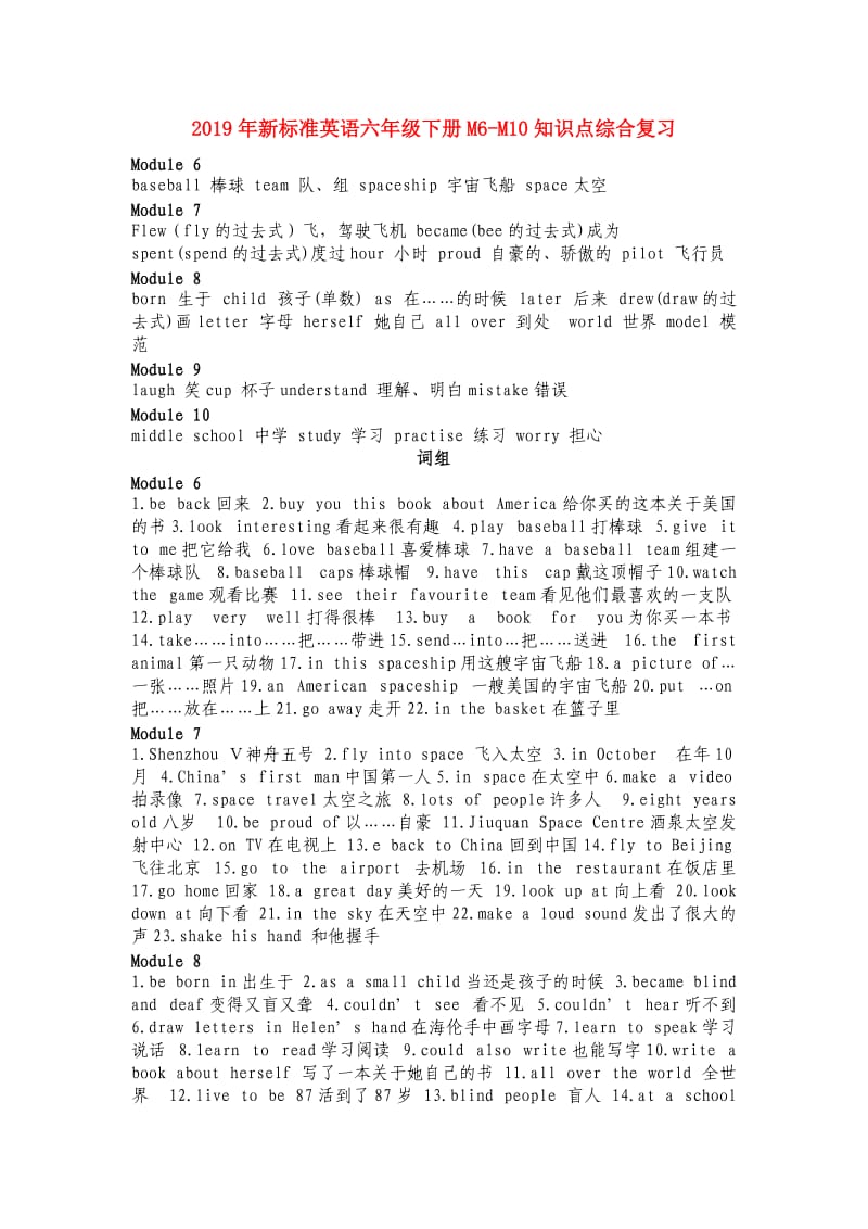 2019年新标准英语六年级下册M6-M10知识点综合复习.doc_第1页