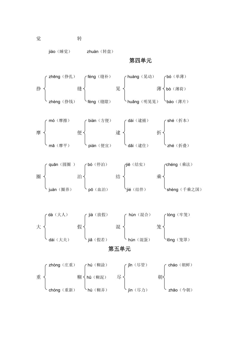 2019年人教版小学语文六年级下册多音字大全.doc_第3页