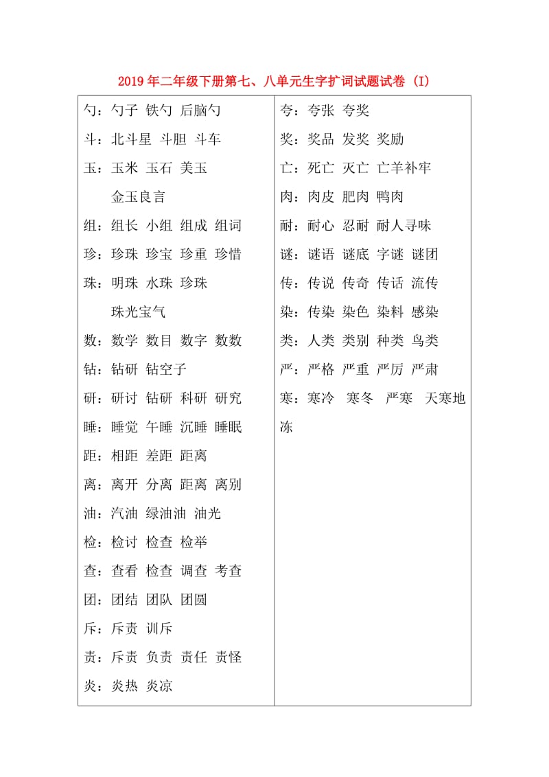 2019年二年级下册第七、八单元生字扩词试题试卷 (I).doc_第1页