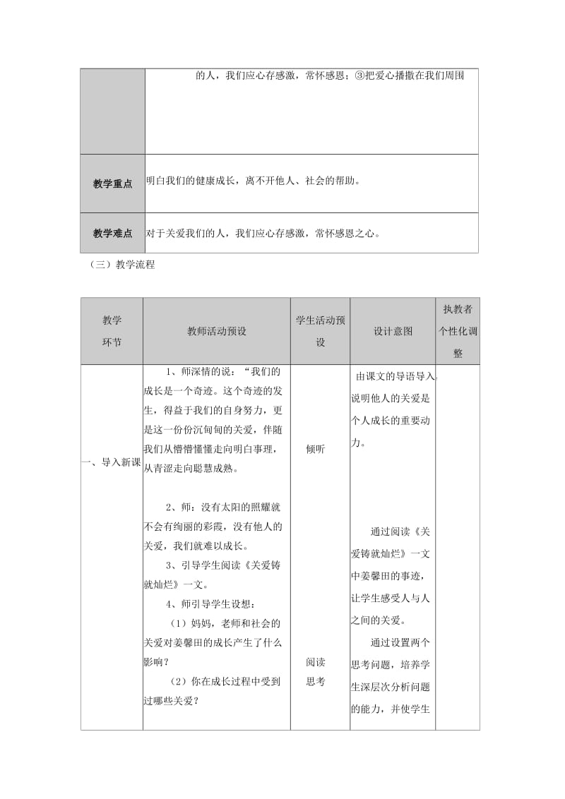 2019-2020年人民版思品九年《伸出你的手》word教案.doc_第2页