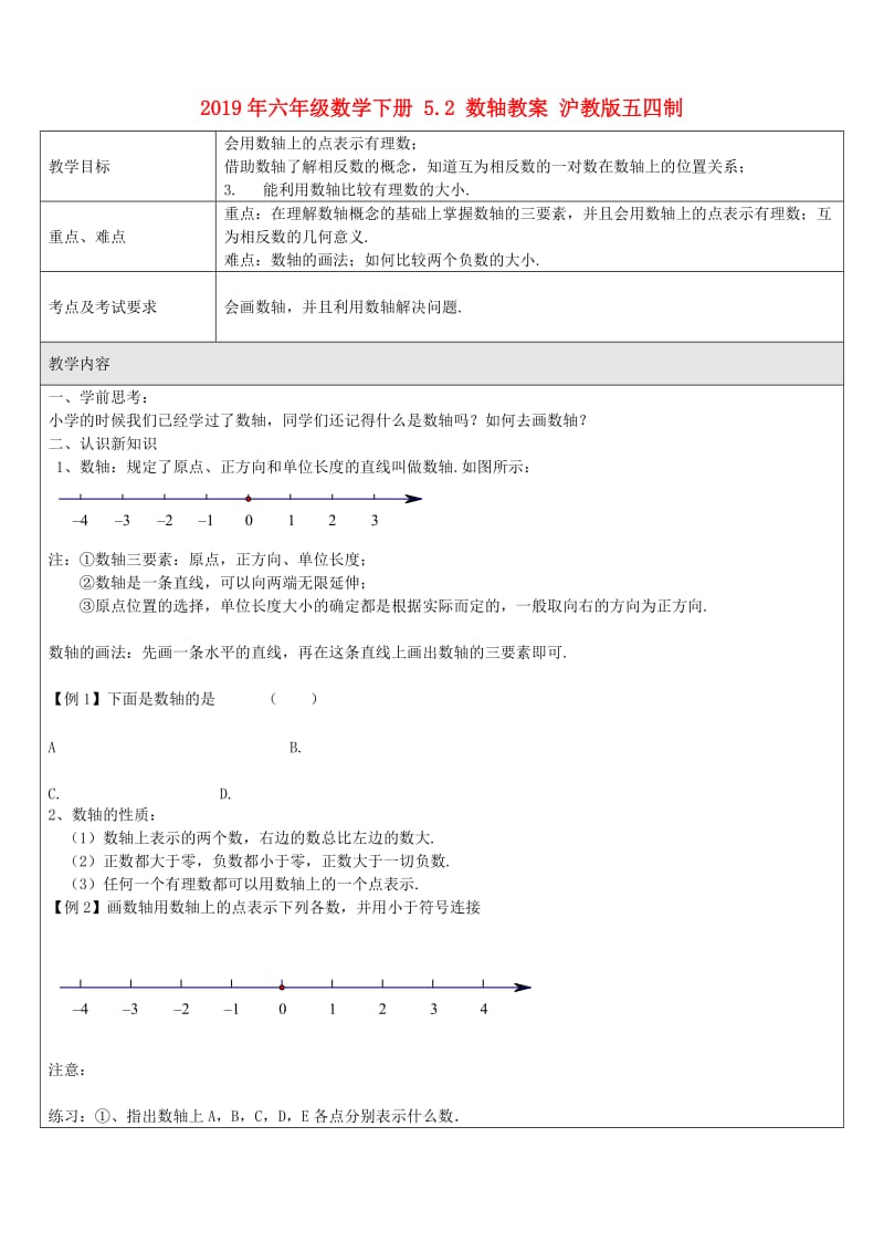 2019年六年级数学下册 5.2 数轴教案 沪教版五四制.doc_第1页