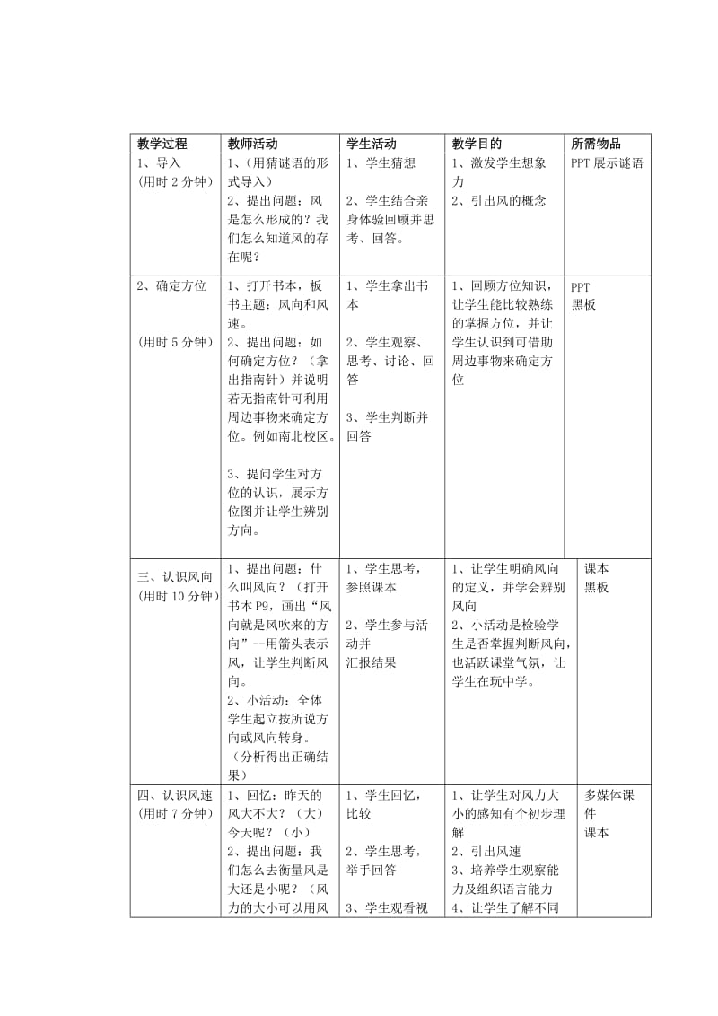 2019年(秋)四年级科学上册 1.4《风向和风速》教案 （新版）教科版.doc_第2页