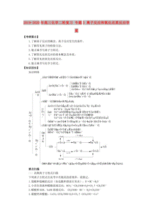 2019-2020年高三化學(xué)二輪復(fù)習(xí) 專(zhuān)題3 離子反應(yīng)和氧化還原反應(yīng)學(xué)案.doc