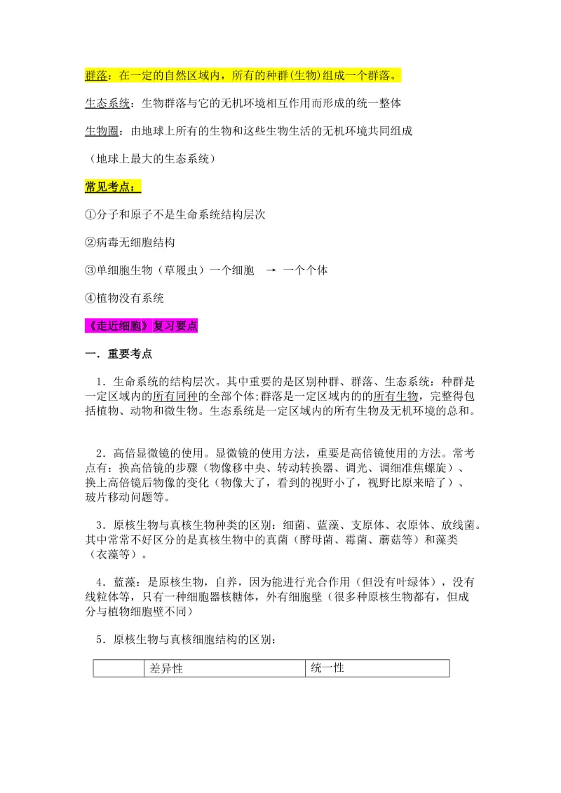 2019-2020年新人教版高中生物必修1《走近细胞》知识点整理重要考点典型例题.doc_第2页