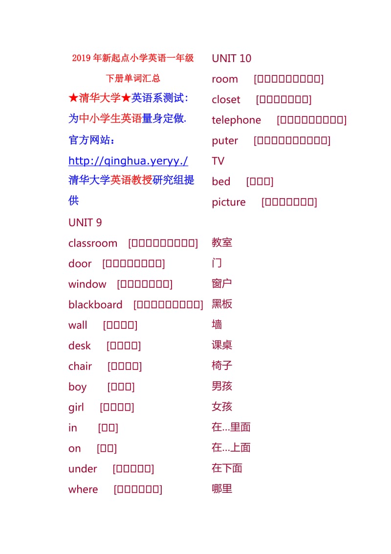 2019年新起点小学英语一年级下册单词汇总.doc_第1页