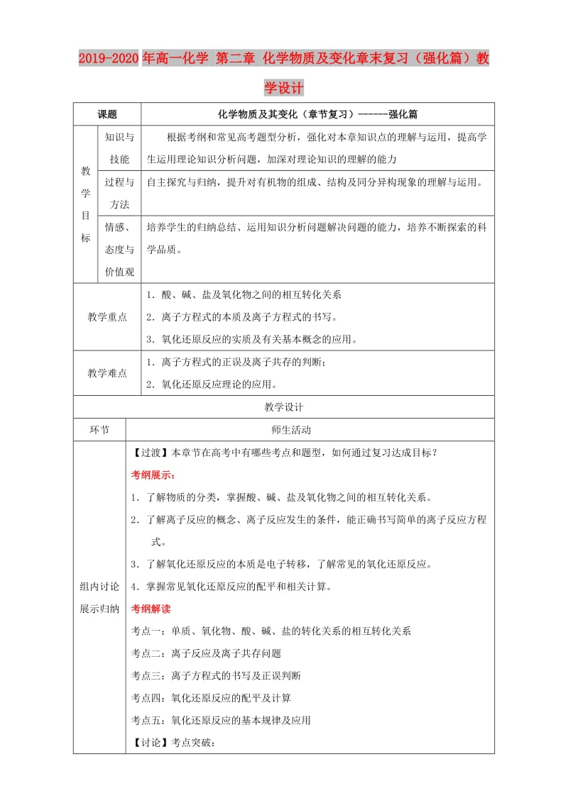 2019-2020年高一化学 第二章 化学物质及变化章末复习（强化篇）教学设计.doc_第1页