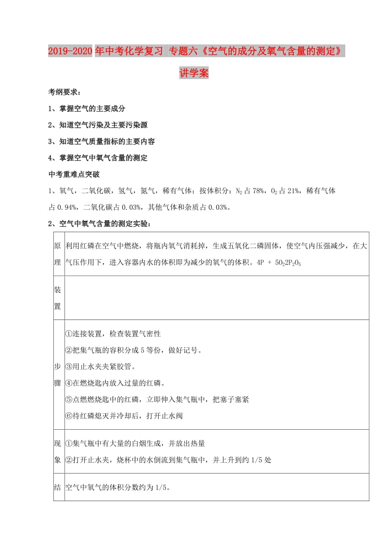 2019-2020年中考化学复习 专题六《空气的成分及氧气含量的测定》讲学案.doc_第1页