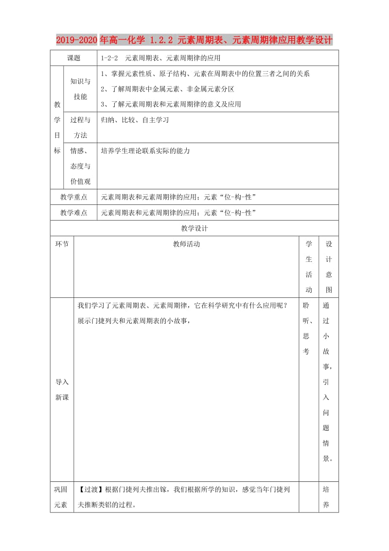 2019-2020年高一化学 1.2.2 元素周期表、元素周期律应用教学设计.doc_第1页