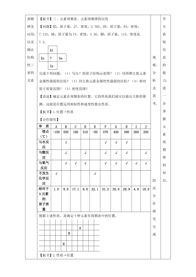 2019-2020年高一化学 1.2.2 元素周期表、元素周期律应用教学设计.doc_第2页