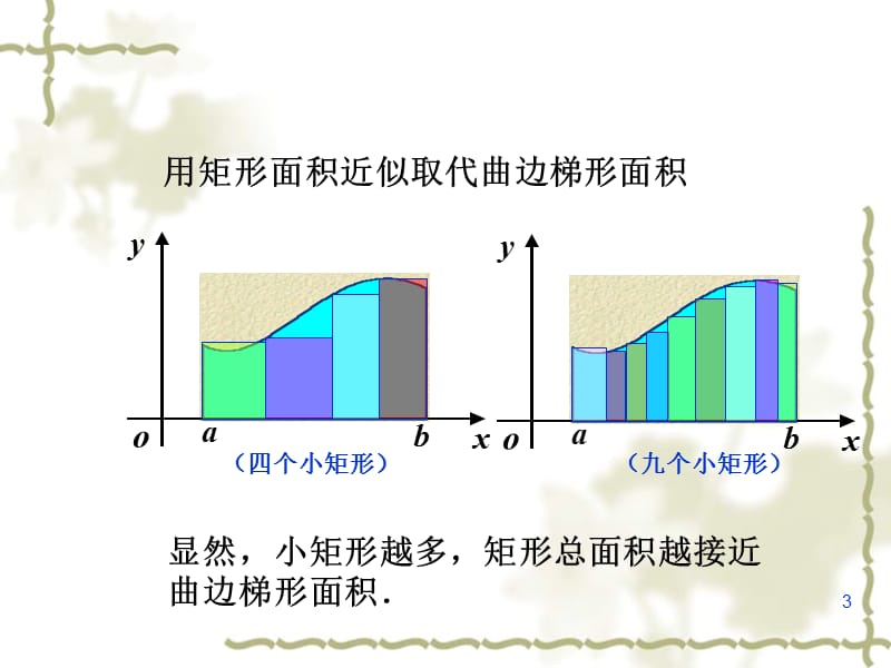 定积分ppt课件_第3页