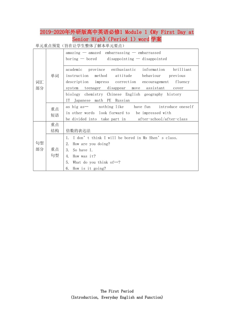 2019-2020年外研版高中英语必修1 Module 1《My First Day at Senior High》（Period 1）word学案.doc_第1页